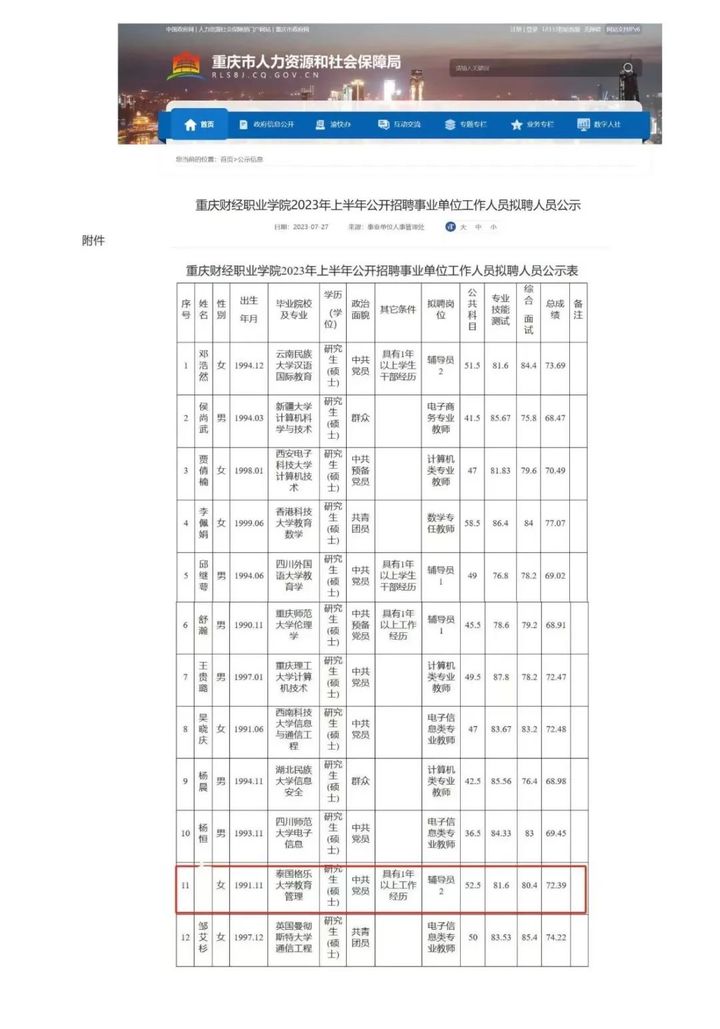 泰国留学研究生靠谱吗？寒暑假集中中文上课属于Full time全日制硕士或博士！