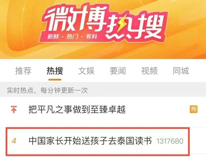 2025泰国留学已经成为主流！高考后中国家长开始送孩子去泰国格乐大学4.5年本硕连读！