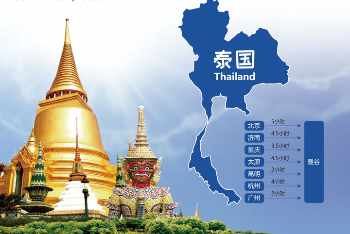 2026考研太难了！泰国留学免联考教育学/音乐舞蹈/护理学/设计/体育/法学/工学/工商管理专业齐全学费低(硕士研究生报名无需雅思托福）