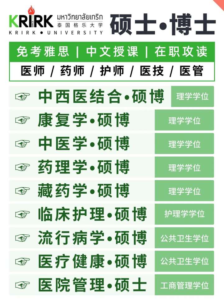 泰国护理专业硕士中文授课！2026泰国硕士寒暑假授课中留服认证学历（格乐大学临床护理学/社区护理学）