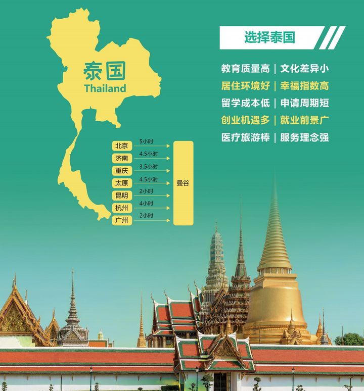 泰国读研究生国内承认吗？